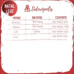Criciúma: mais de 300 crianças serão contempladas com o Natal Mais Luz 2020