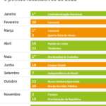 Ano de 2022 terá apenas um feriado nacional prolongado