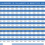 INSS começa a pagar com reajuste quem ganha mais de um salário mínimo