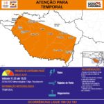 Defesa Civil emite boletim de alerta para as próximas duas horas