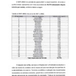 SAMAE de Orleans anuncia reajuste das tarifas de água e esgoto
