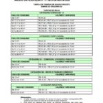 SAMAE de Orleans anuncia reajuste das tarifas de água e esgoto