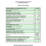 SAMAE de Orleans anuncia reajuste das tarifas de água e esgoto
