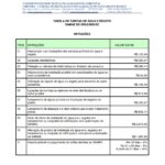 SAMAE de Orleans anuncia reajuste das tarifas de água e esgoto