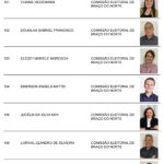 Divulgada lista final de candidatos habilitados para membros do Conselho Tutelar em Braço do Norte