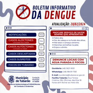 Tubarão registra primeira transmissão de dengue dentro do município