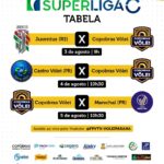 Copobras Vôlei representa São Ludgero na Superliga C