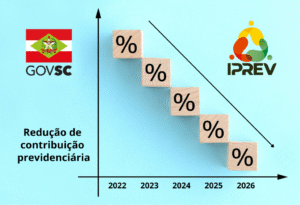 Governo anuncia nova faixa de isenção para aposentados e pensionistas do IPREV Governo anuncia nova faixa de isenção para aposentados e pensionistas do IPREV