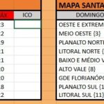 Chuva retorna a Santa Catarina neste fim de semana e frio mais intenso perde força