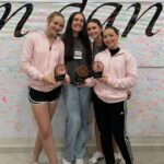 Cultura de São Ludgero em destaque: Estúdio Dahlia conquista quatro premiações no 4º Orleans em Dança Cultura de São Ludgero em destaque: Estúdio Dahlia conquista quatro premiações no 4º Orleans em Dança