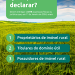 FAESC alerta produtores sobre atualização do Programa Gerador da Declaração do ITR